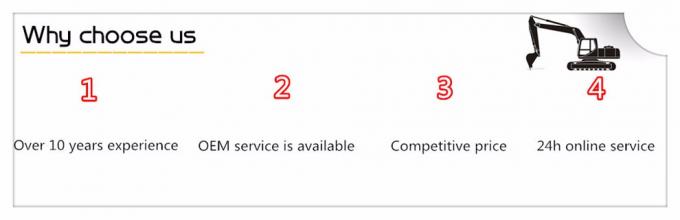 Части для экскаватора Части для экскаватора Части для подвески экскаватора Идлер колеса Идлер для PC200 PC300 PC400 PC500 18